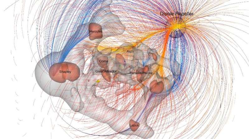 scoperte astronomiche